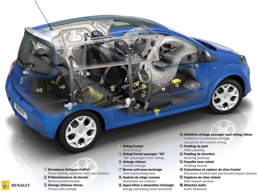  Renault Twingo GT 2008 года  (фото 2 из 13)